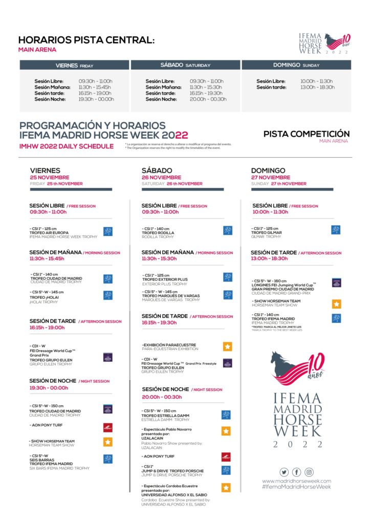 Madrid horse week