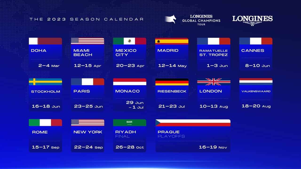 Global Champions Tour 2023