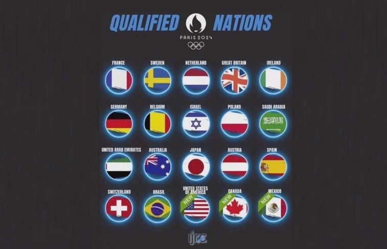 equipos salto juegos olimpicos 2024