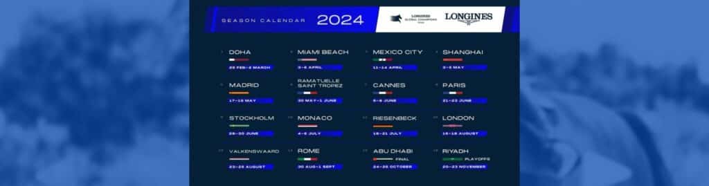 Longines Global Champions Tour